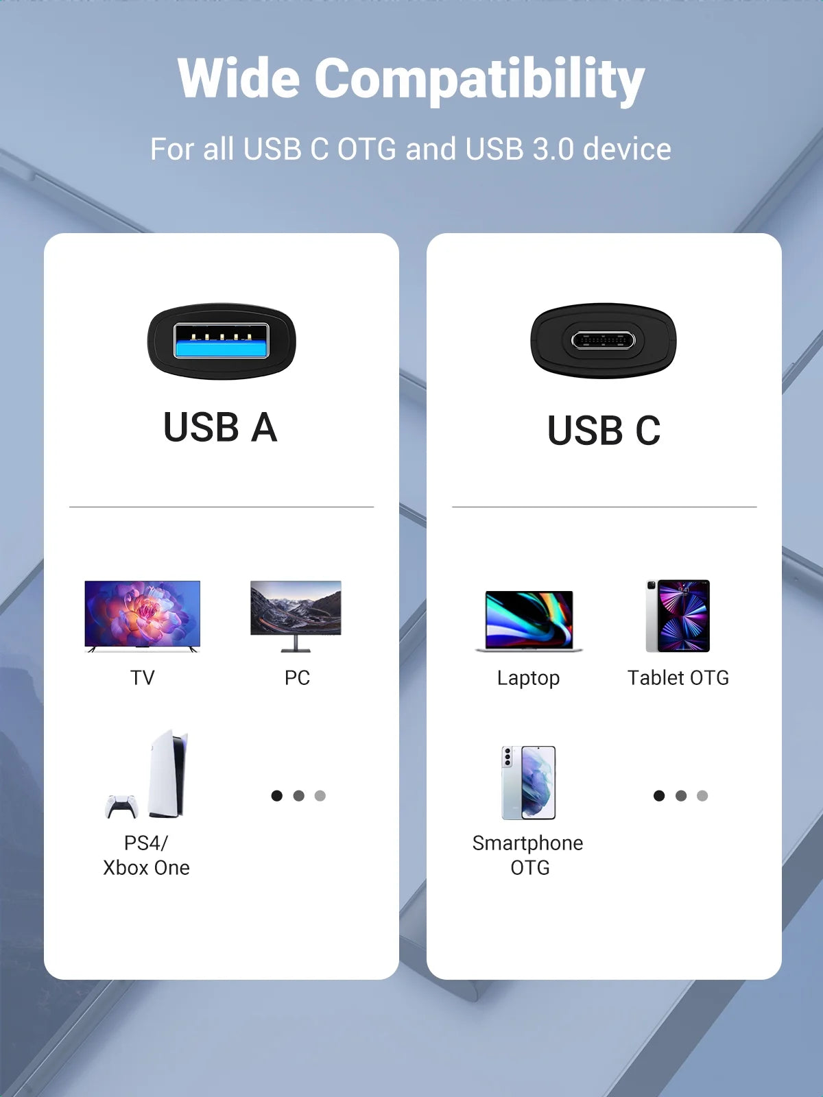 SD Card Reader, Type C/USB 3.0 Memory Card Reader for Cellphone Tablet PC