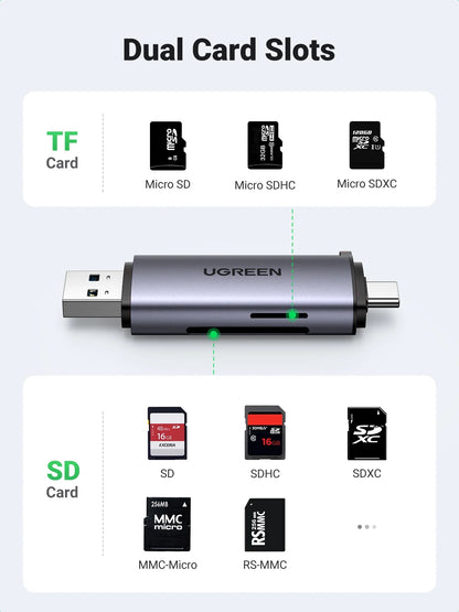 SD Card Reader, Type C/USB 3.0 Memory Card Reader for Cellphone Tablet PC