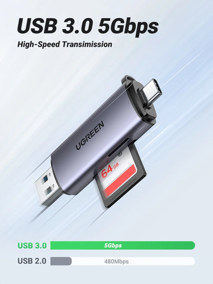 SD Card Reader, Type C/USB 3.0 Memory Card Reader for Cellphone Tablet PC