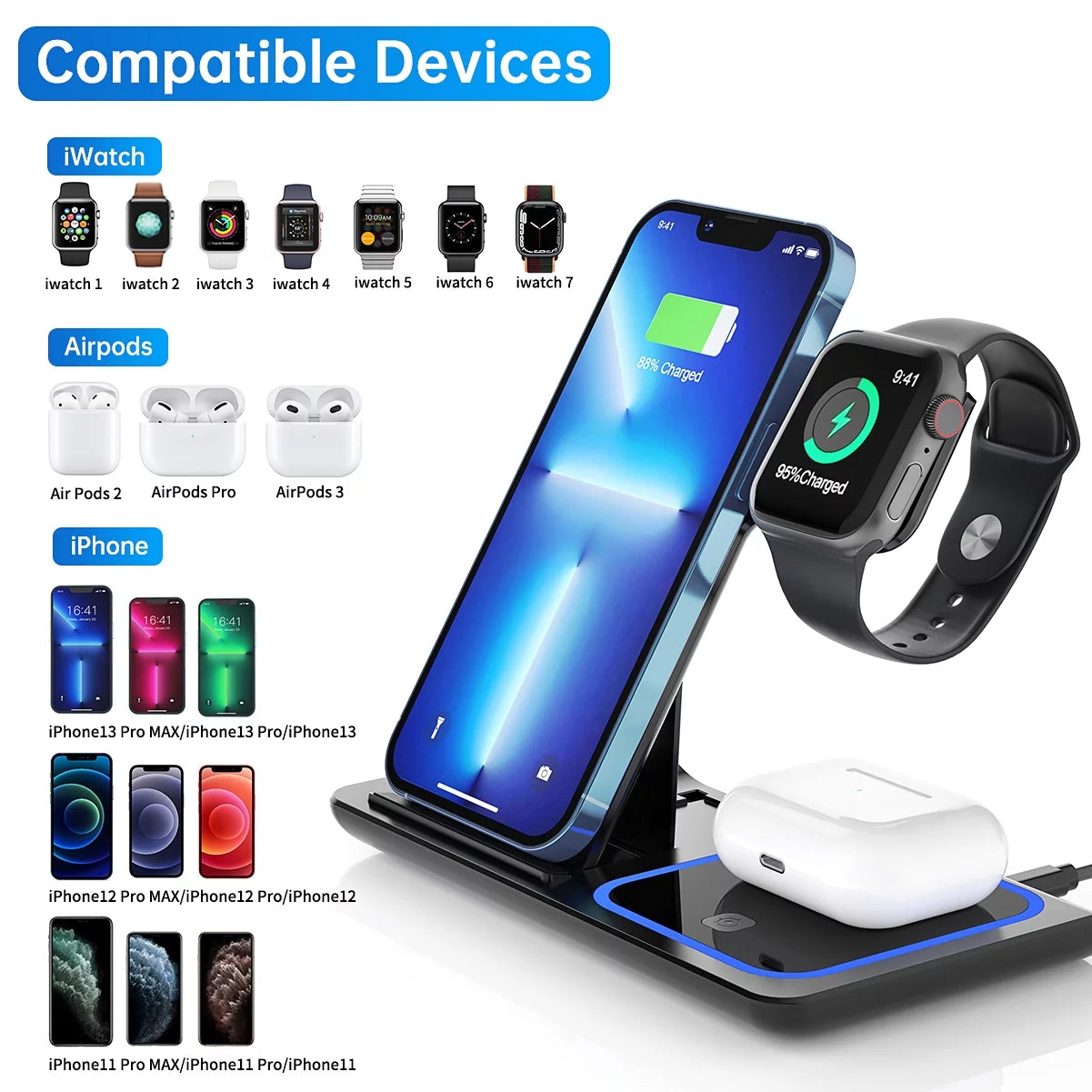 Wireless Charger, 18W Fast Iphone Charging Station for Iphone 16/15/14/13/12 /11/Pro Max/Plus, 3 in 1 Wireless Charging Stand for Iwatch Series SE 10/9/8/7/6/5/4/3, Airpods Pro/3/2 (W/ QC3.0 Adapter)